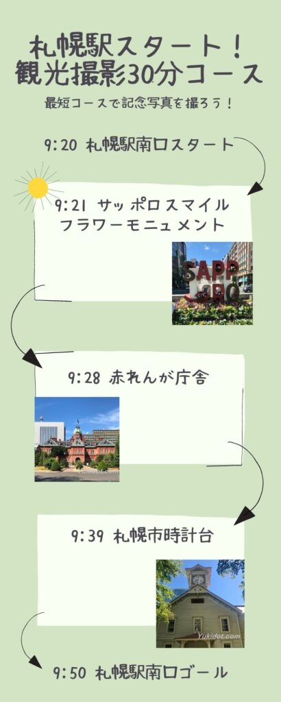 札幌観光撮影ルート